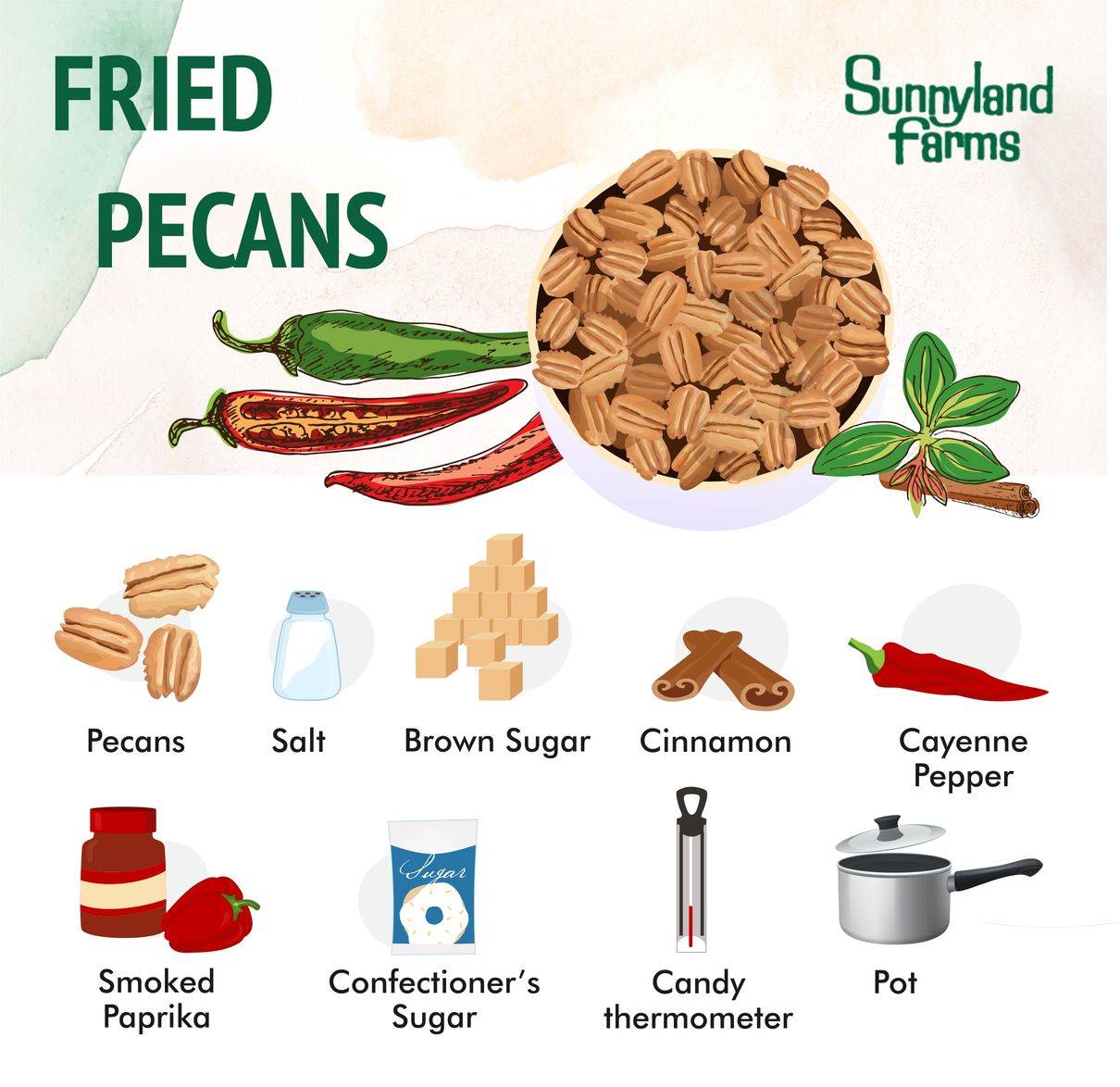 fried pecans