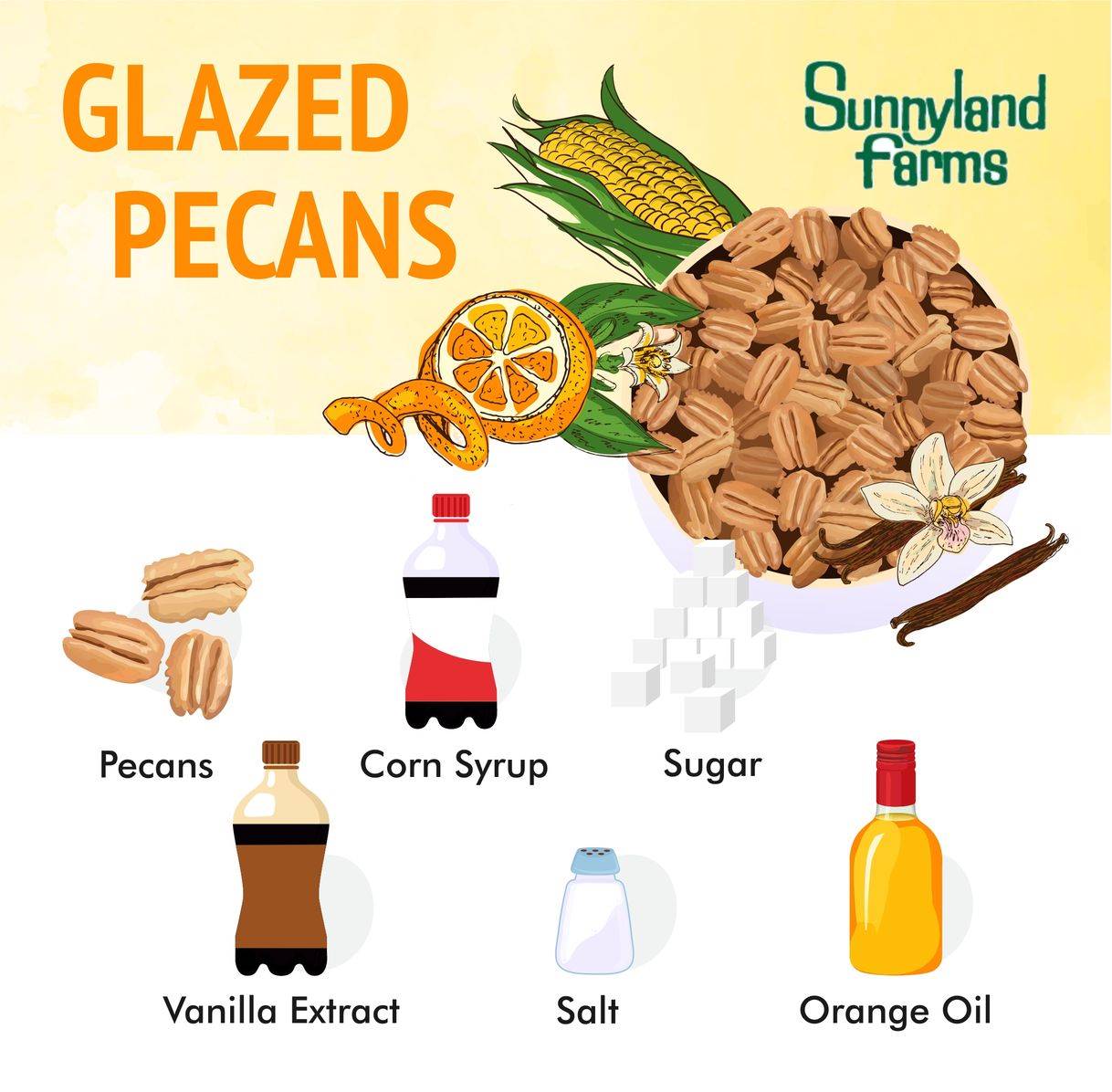 glazed pecans