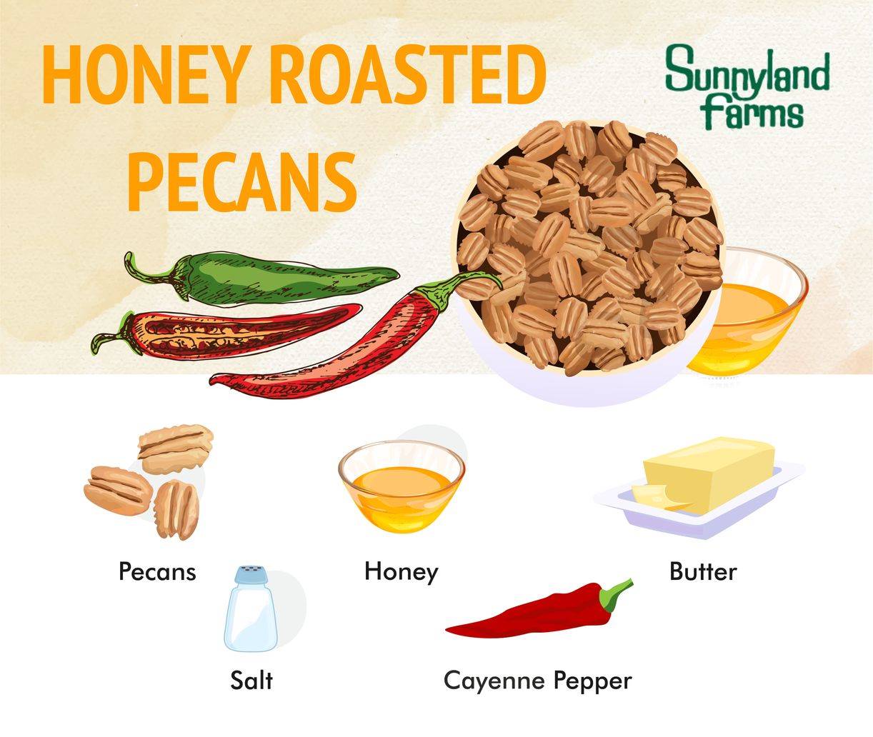 honey roasted pecans