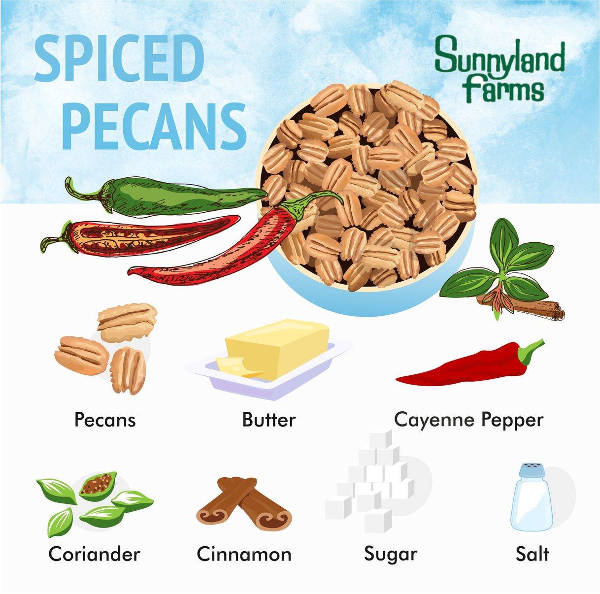 spiced pecans