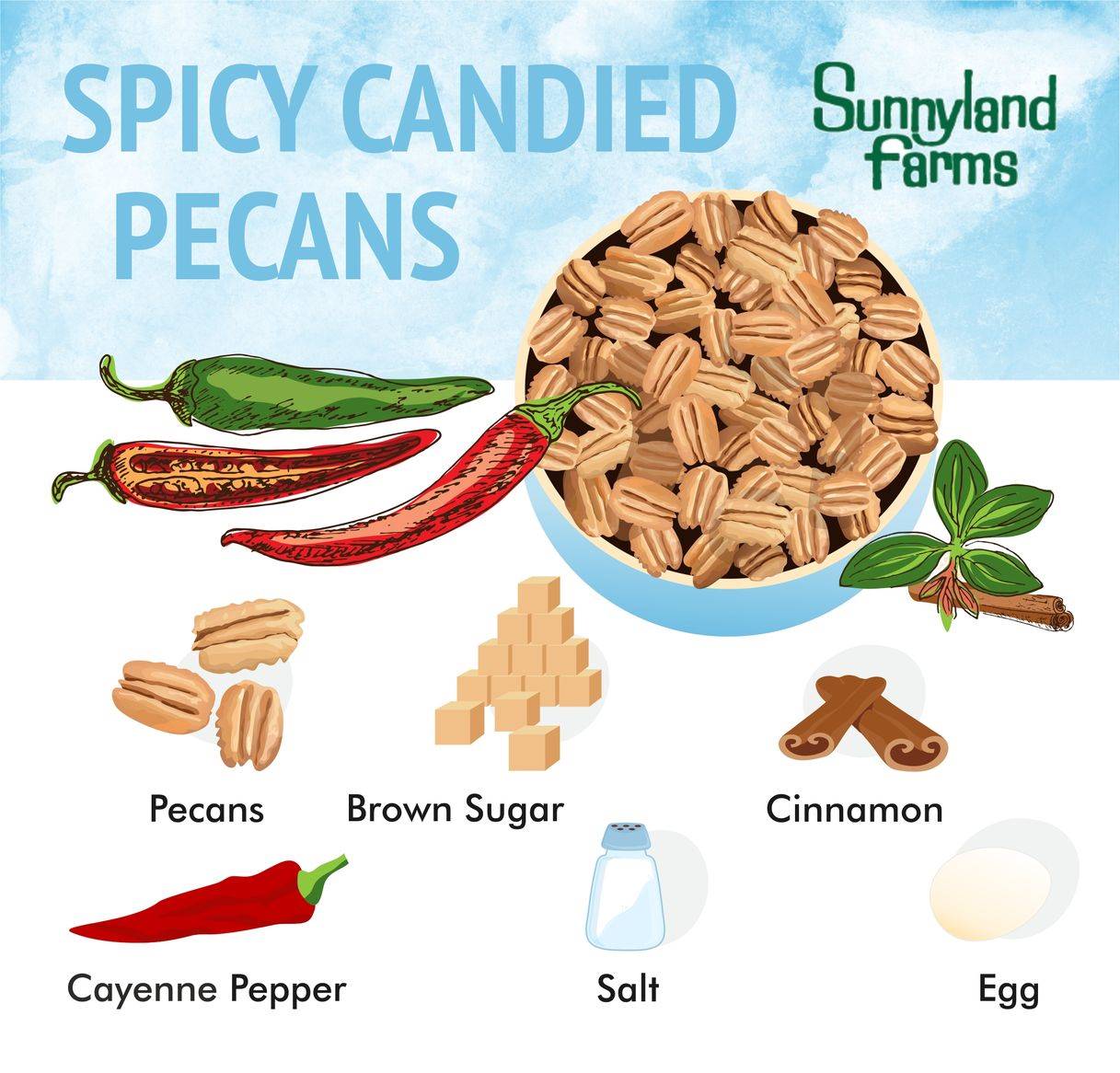 spicy candied pecans