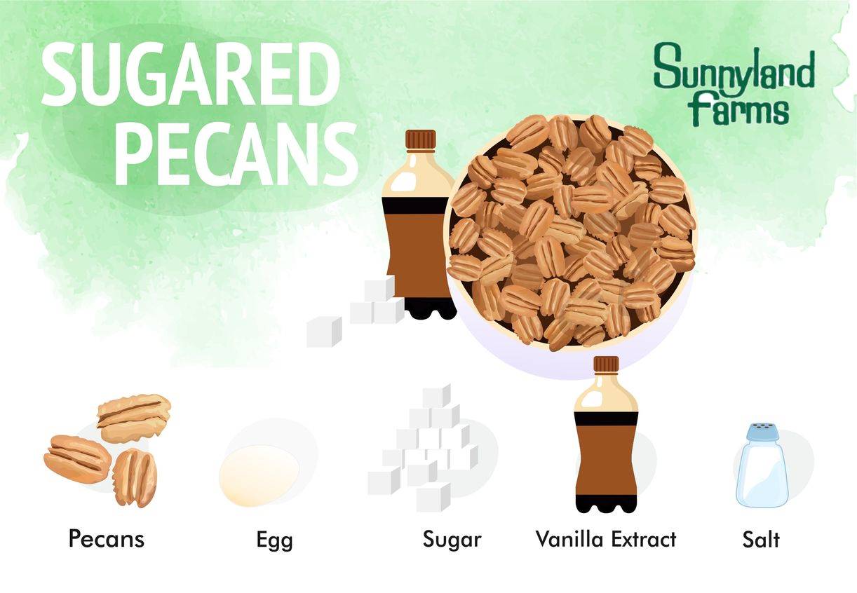 Sugared Pecans